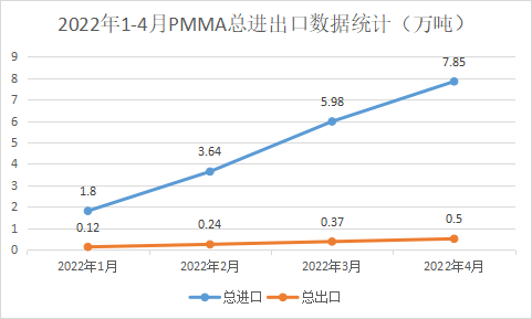 图三.png 图三.png